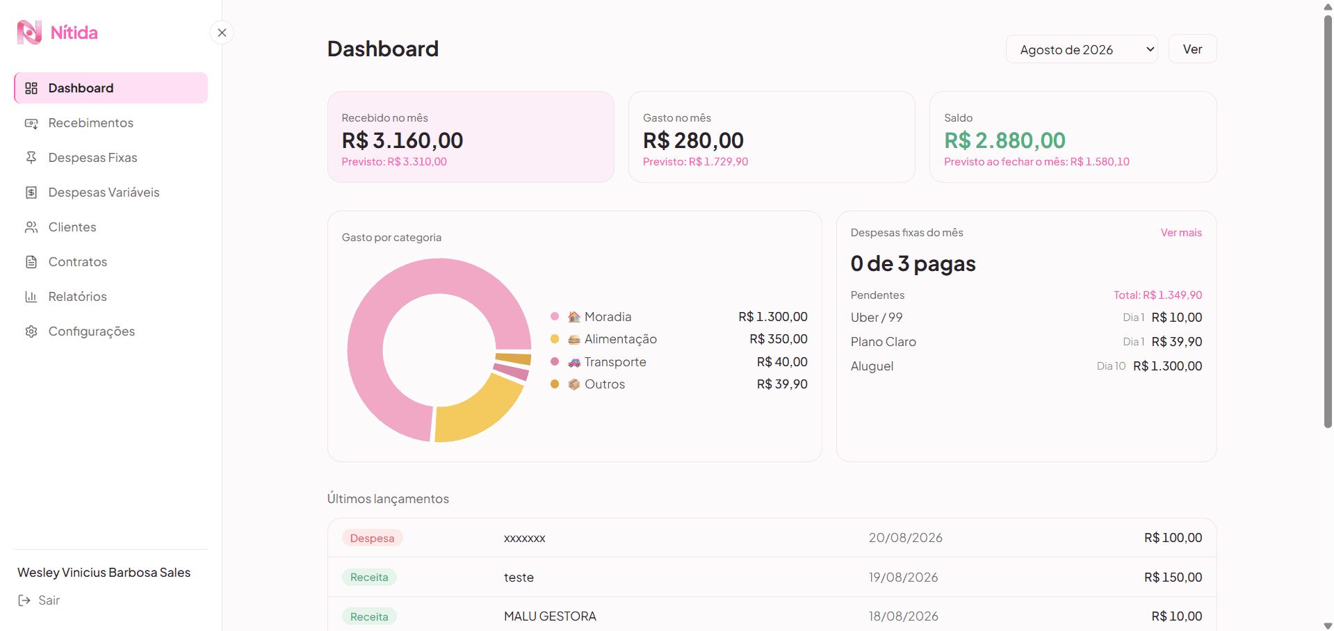 Tela do Dashboard da Nítida mostrando saldo do mês, gasto por categoria e despesas fixas pendentes